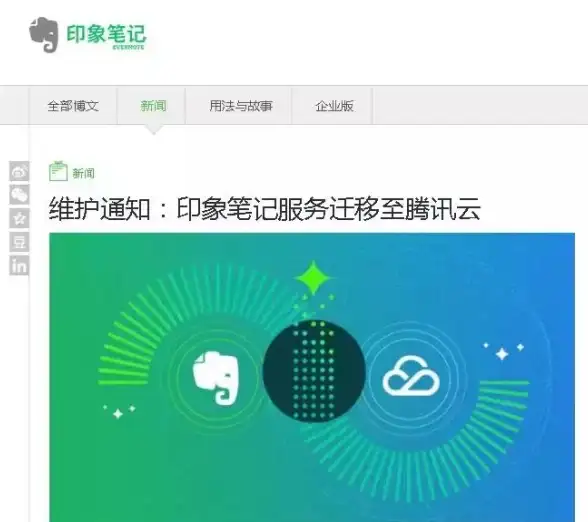 聚焦云服务器延迟变化 揭秘大规模搬迁欧洲背后真相 体验优化警示【行业资讯】