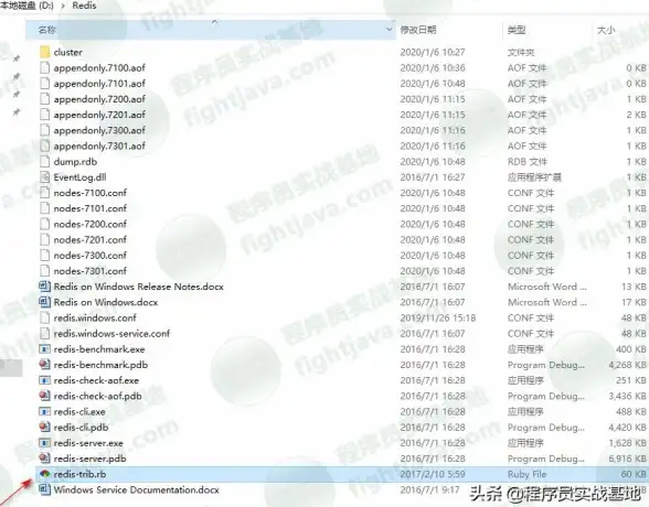 Redis集群 主机管理 检查Redis集群探索主机上的红色宝石，查看redis集群主机信息