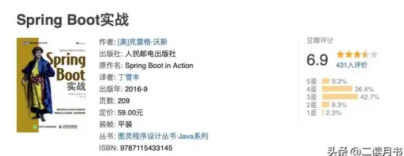 关联洞察｜颠覆性升级！数字出版行业「付费阅读源码合规应用全解析」应用指南