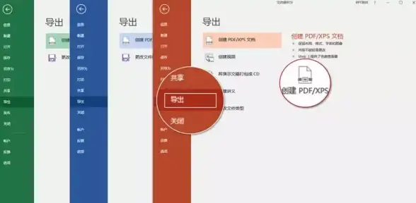 PDF转换 高效简单快速实现pdf文件到ppt文档的转换