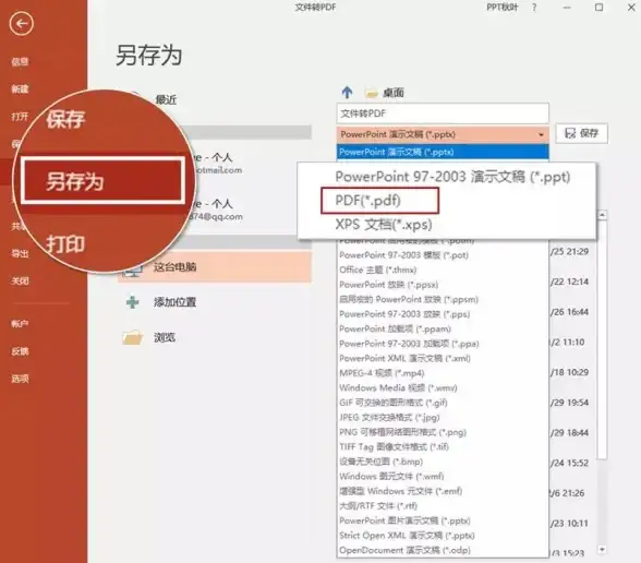 PDF转换 高效简单快速实现pdf文件到ppt文档的转换