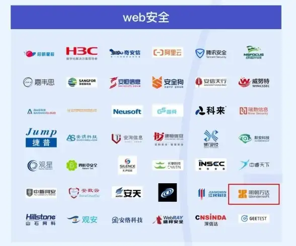 网络基础知识📚初学者必看：web含义及网络基础知识全解析