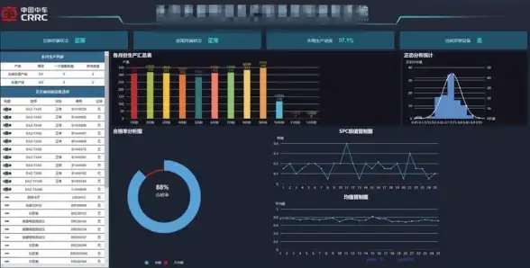 关联实用指南｜源码下载速递⚡网站开发·ASP升级兼容性详细解析与避坑技巧】
