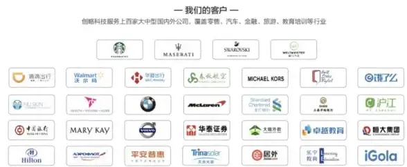 数据安全 隐私保护 沃尔玛数据库泄露事件引发关注，个人隐私安全如何有效保障？
