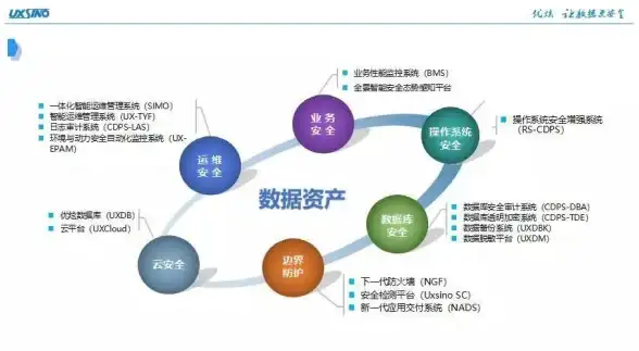 云计算 运维优化 多云管理的5个关键提示
