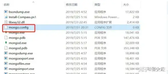 MySQL MongoDB 教你如何通过MySQL理解MongoDB的数据存储结构