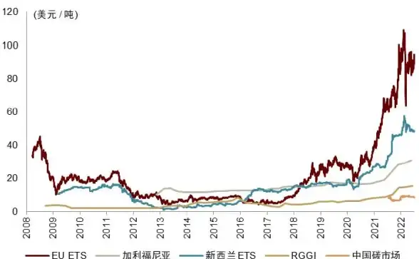 云计算|产业升级 云计算驱动产业链提速，黄金十年发展新机遇来临