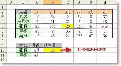 数据分析 MATCH函数精通指南：Excel数据处理秘籍与实用技巧全面解析