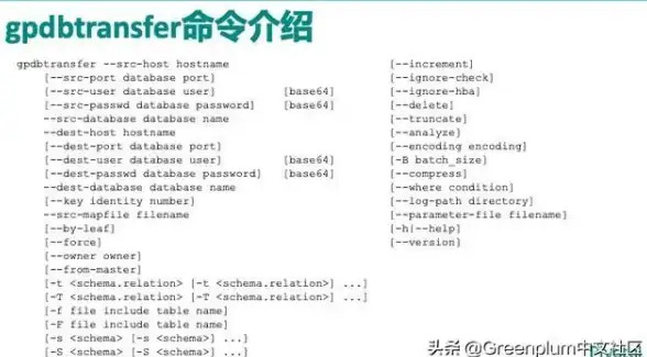Greenplum|表结构 GP数据库查询表结构详解及gp数据库查询表结构方法解析