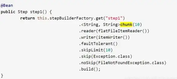 MongoDB|数据查询 后浪云MongoDB教程：深入解析Limit与Skip方法的用法