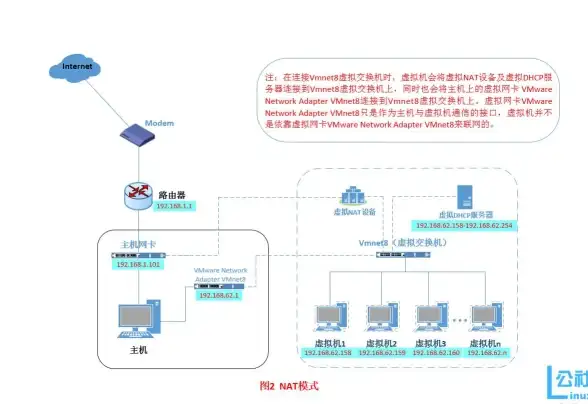 香港主机🔥美国原生IP🟡edgenat限时七折，香港/美国/韩国原生IP服务器低至23元/月