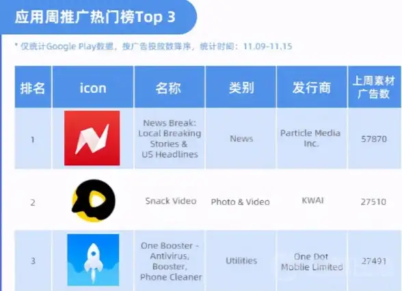 快传技巧｜茄子快传云服务器高效文件收发全攻略✦效率提升秘籍】