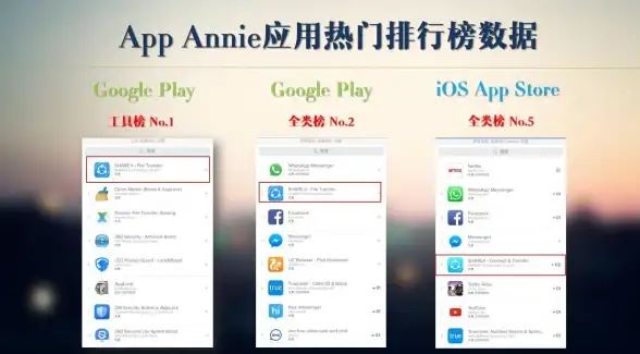 快传技巧｜茄子快传云服务器高效文件收发全攻略✦效率提升秘籍】