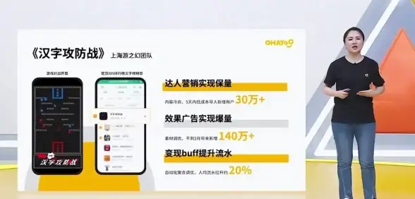 必备秘籍｜提效爆量之选—百度SEO点击器运用指南】规范解析与实用技巧