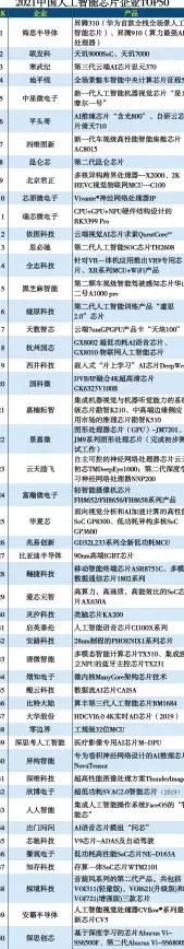 【硬核上线指南｜实战新知】聚焦前端部署！2024服务器GPU部署注意要点全解析【技术必读】