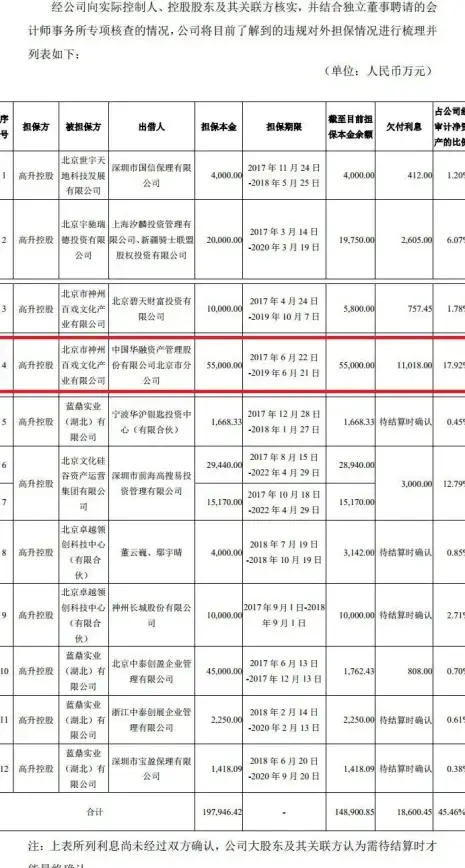 关联优化 主机配置速成 云计算干货】主机测评师力荐初始配置优化秘籍