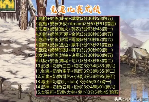 游戏攻略⚡天赋加点⚡新手指南｜新手必备！刃境》天赋加点全解析！