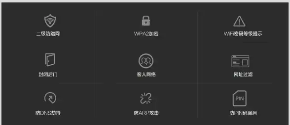 高防护,企业安全-温州节点高防服务器，企业网站安全新选择