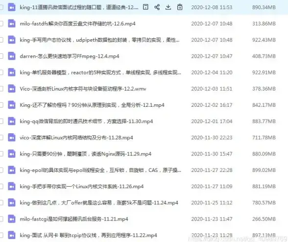 Redis优化 多线程处理 Redis过期机制多线程优化方法与实践