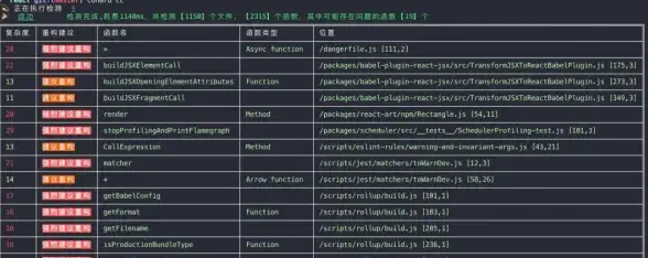【实用技巧】极速维护单页导航源码＋优化指南｜高效前端秘籍