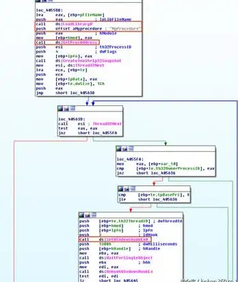 效率飙升指南｜深度维护升级｜Delphi DLL源码解析】软件开发流程全新揭秘