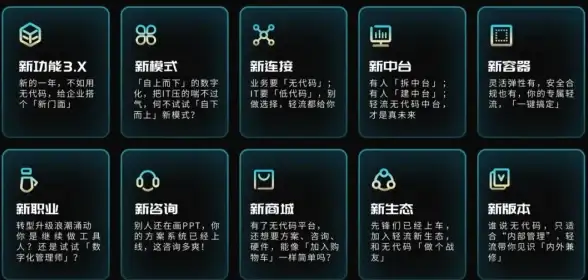 【团队高效协作】源码导出全新提醒功能—赋能软件开发效率提升｜实用技巧