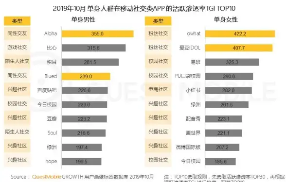 情感洞察·危机预警｜男人满足不了女人？警惕这些关键信号！婚恋指南】