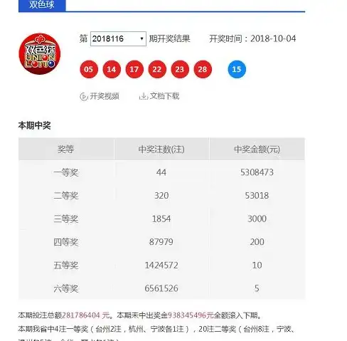 游戏攻略◆高级秘籍◆实用指南 最终幻想14水晶世界》库啵好运道一等奖超详细获取教程