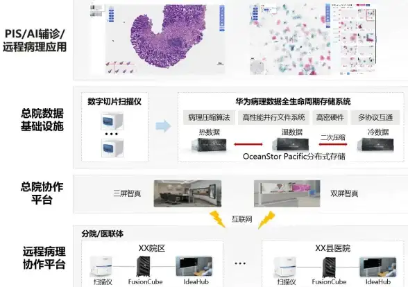 VPS评测🚀主机推荐｜站长必看：uqidc美国西海岸VPS真实性能深度解析