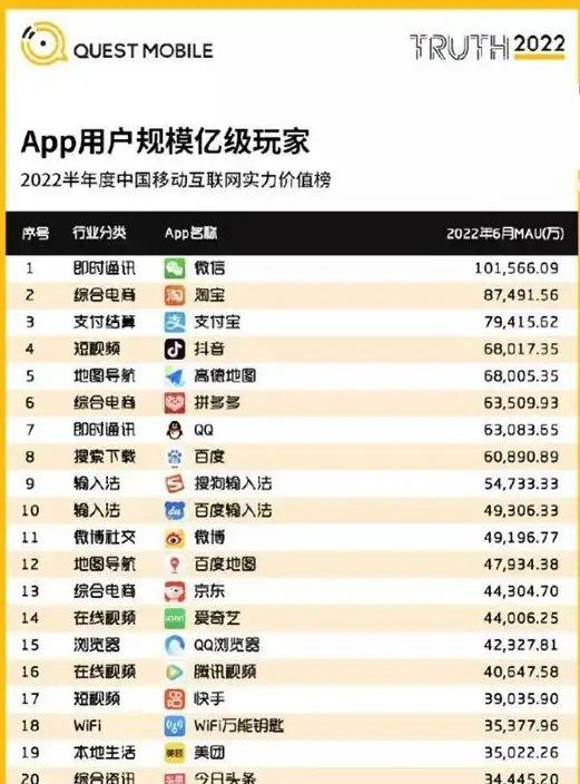 深度清理技巧 输入法卸载速览 系统优化必读】揭秘输入法卸载与垃圾清除秘诀