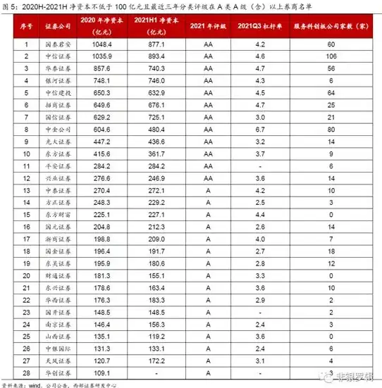 解析｜备案安全警报！主机行业风控揭秘】西部数码测评风险深度提示