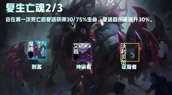 策略干货⚡阵容解析⚡克制指南｜云顶之弈手游S13机械魔腾完美应对方案揭秘