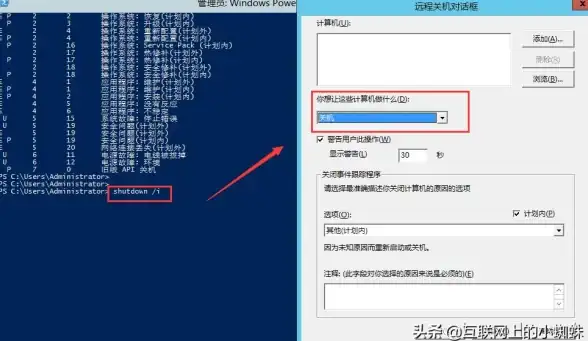 集群高效管控｜运维新策略】重磅推荐—大规模Shutdown命令集中管理革新方案