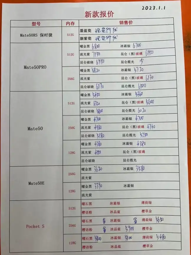 手机回收指南📱安全便捷处理全流程轻松掌握