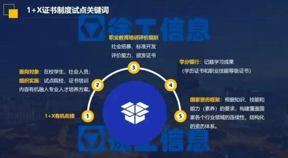 高效运维·智能赋能｜服务器v2自动化提升工具揭秘【效率管理必备】