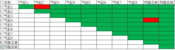 Visio下载指南📥如何快速安全获取Microsoft Visio软件—详细操作流程解析
