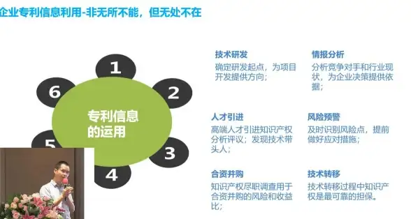 区块链标准 国家政策 国家再提区块链标准，近几年有哪些成果？