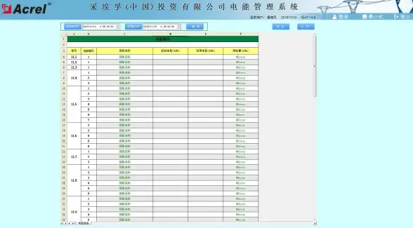 数据库查询 数据关联 学习数据库链接查询语句，轻松解决数据表之间的关联问题，掌握数据库中链接查询方法