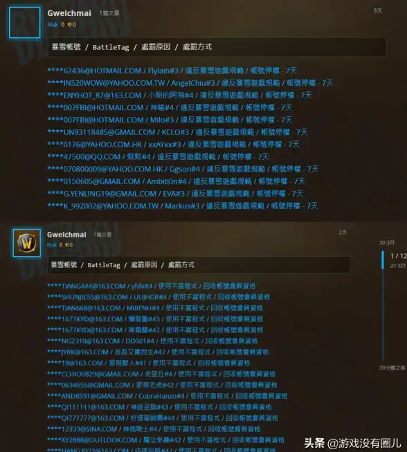 关联台服云服务｜合规游戏服务器租赁新指南！游戏行业热门推荐