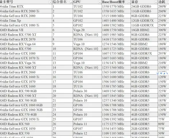 高效办公升级｜Space键魔法技巧大公开—生产力工具实用指南【热点推荐】