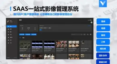 云计算|成本优化 调研报告：公有云存储是否真的浪费钱