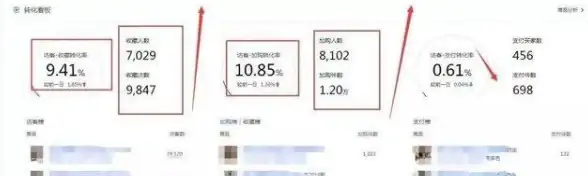 关联拼多多淘宝客注册流程｜全流程图解必备指南！运营规范实用手册