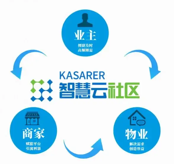创新引领·赋能优质站点—SEO优化新纪元｜科技合规升级揭秘