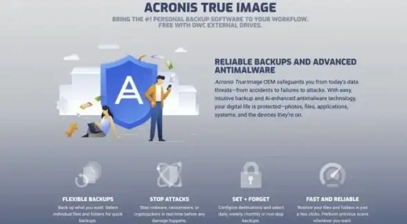 实用干货 高效备份秘籍 Winimage操作全攻略与数据安全要点｜IT技能秘籍