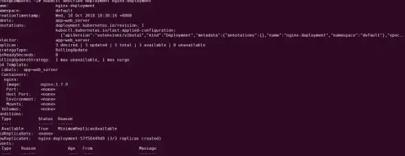 Kubernetes 运维工具 K8S实践：Kubectl别名工具实用推荐，助力高效运维