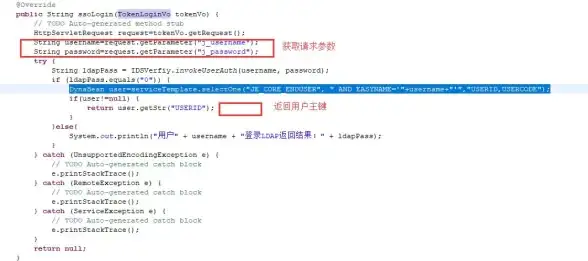 单点登录 Redis实现 基于Redis的服务端单点登录方案，redis服务端SSO设计与应用