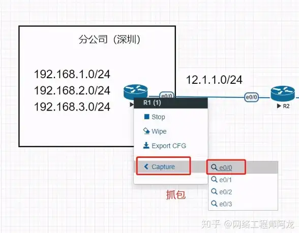 云主机高效运维｜shutdown命令实用技巧速查【云计算操作详解】