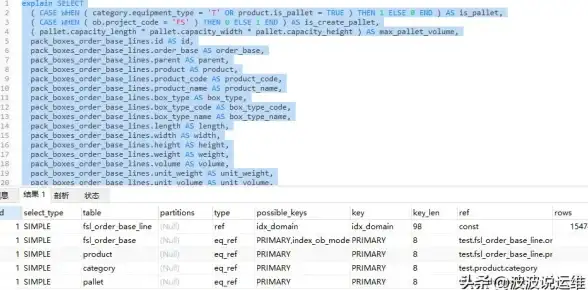 MySQL报错 故障修复：MY-011647 ER_GRP_RPL_WAITING_FOR_VIEW_UPDATE SQLSTATE HY000 远程处理方法