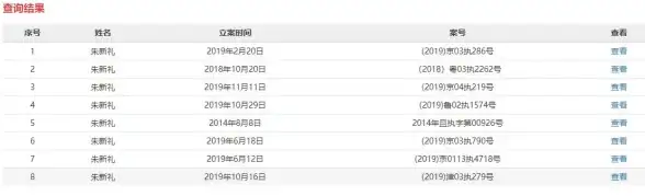 信息检索📱手机搜狐网如何快速找到你想要的信息指南