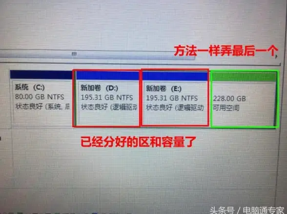 磁盘管理 轻松实现Windows 11电脑的磁盘分区与高效优化管理